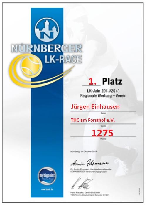 Leistungsklassen Race Gewinner - Jürgen Einhausen