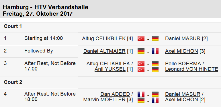 27.Okt.2017 ITF Hamburg - Spielansetzungen