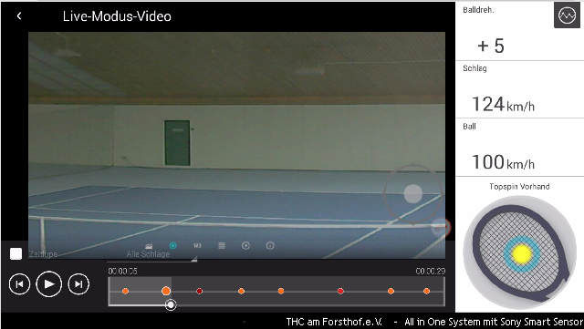Tennis - All in One - Trainingshilfe